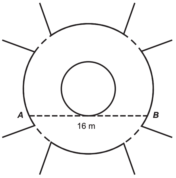 (ENEM 2018) A figura mostra uma praça circular que contém um chafariz em seu centro