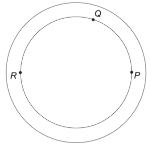 ENEM 2019 PPL - Uma pista circular delimitada por duas circunferências ...