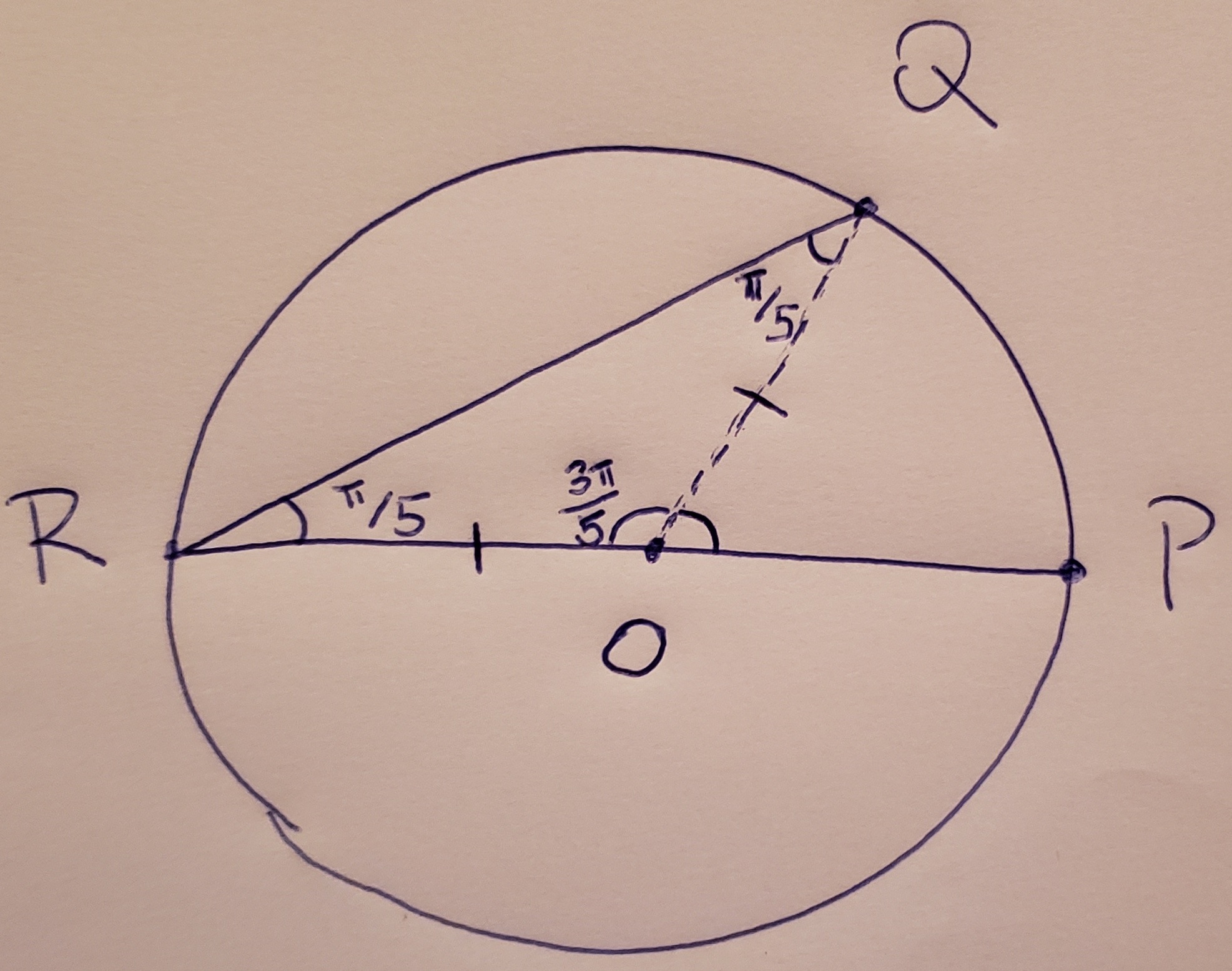 ENEM 2019 PPL - Uma pista circular delimitada por duas circunferências ...