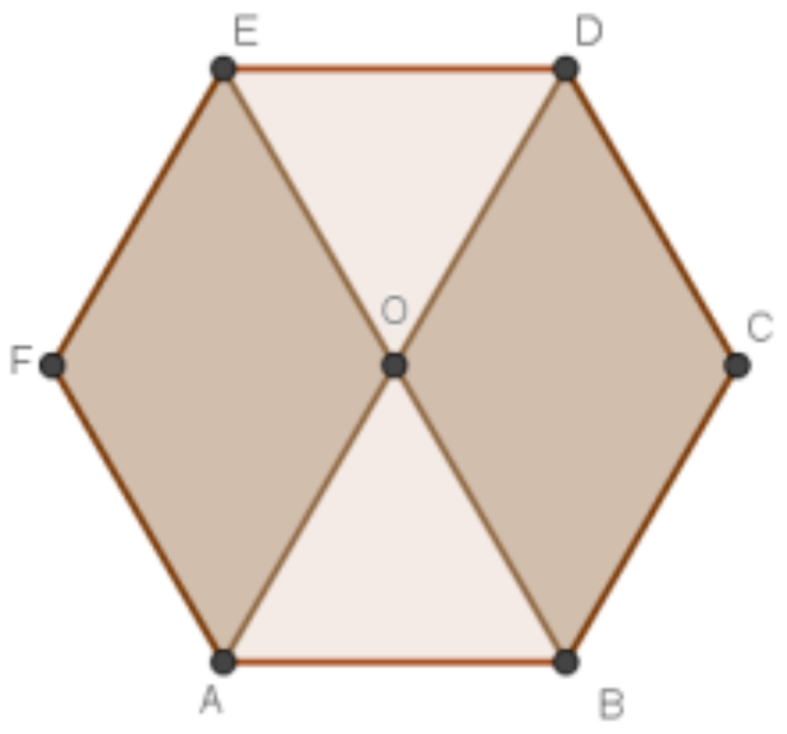 (UNEMAT 2019)A medida da área do hexágono regular da figura abaixo 