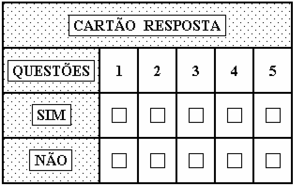 (UEL-1996) Para responder a certo questionário, preenche-se o cartão apresentado a seguir, colocando-se um "x" em uma só resposta para cada questão.