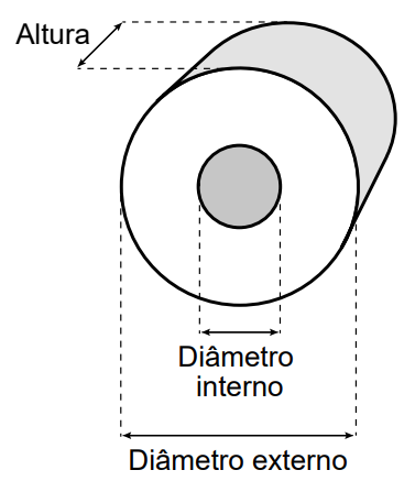 (ENEM 2023 PPL) Um rolo de papel higiênico tradicional é representado por um cilindro circular reto retirando-se outro cilindro circular reto interior, de mesmo eixo de simetria, mesma altura e diâmetro menor, conforme a figura.
Considere um rolo de papel higiênico com 12 cm de diâmetro externo, 4 cm de diâmetro interno e 10 cm de altura.
O volume, em centímetro cúbico, desse rolo é
A 80π.
B 160π.
C 320π.
D 640π.
E 1 280π.